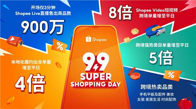 Shopee 9.9ȫShopee Liveֱ3Ӽ900Ʒ